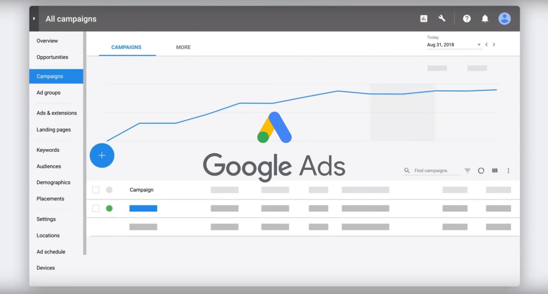 Гугл АДС. Google ads. Google ads картинка.