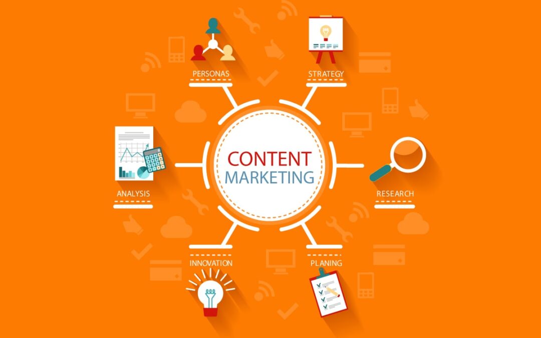 خطوات قياس فعالية حملات التسويق بالمحتوى: الأدوات والمؤشرات
