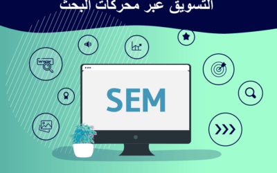 التسويق عبر محركات البحث SEM: استثمر بذكاء واحصد الأرباح