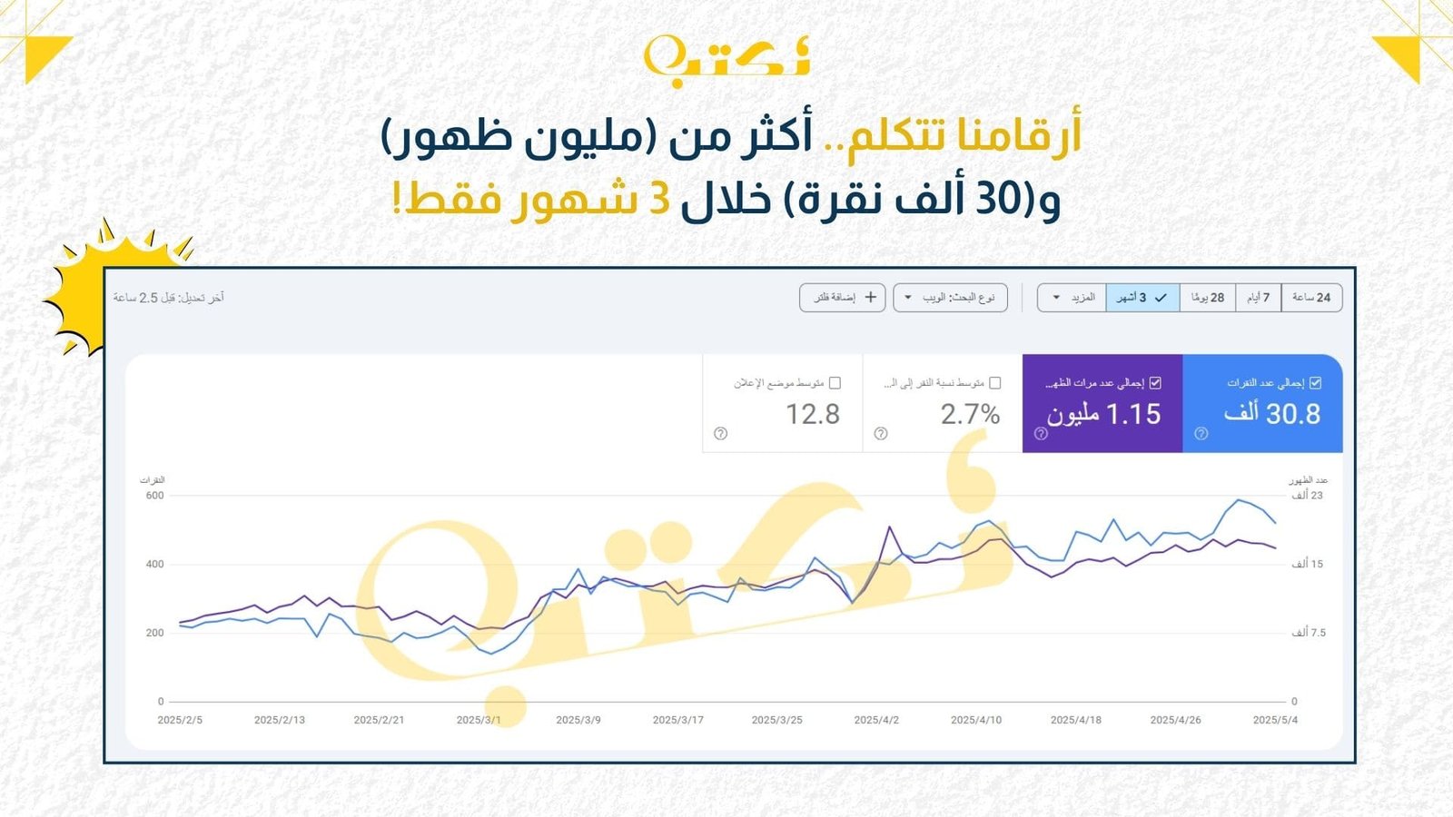 أفضل مقدم خدمة سيو في الوطن العربي