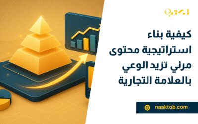 كيفية بناء استراتيجية محتوى مرئي تزيد الوعي بالعلامة التجارية